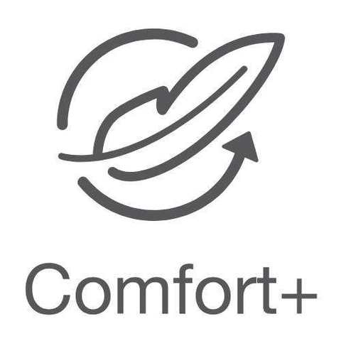 Technologia Comfort+