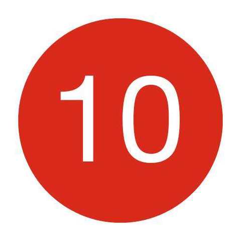 10 walidacji klinicznych